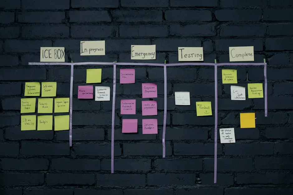 A kanban-style board with rows of colour-coded sticky notes arranged in columns, suggesting tickets moving through a workflow