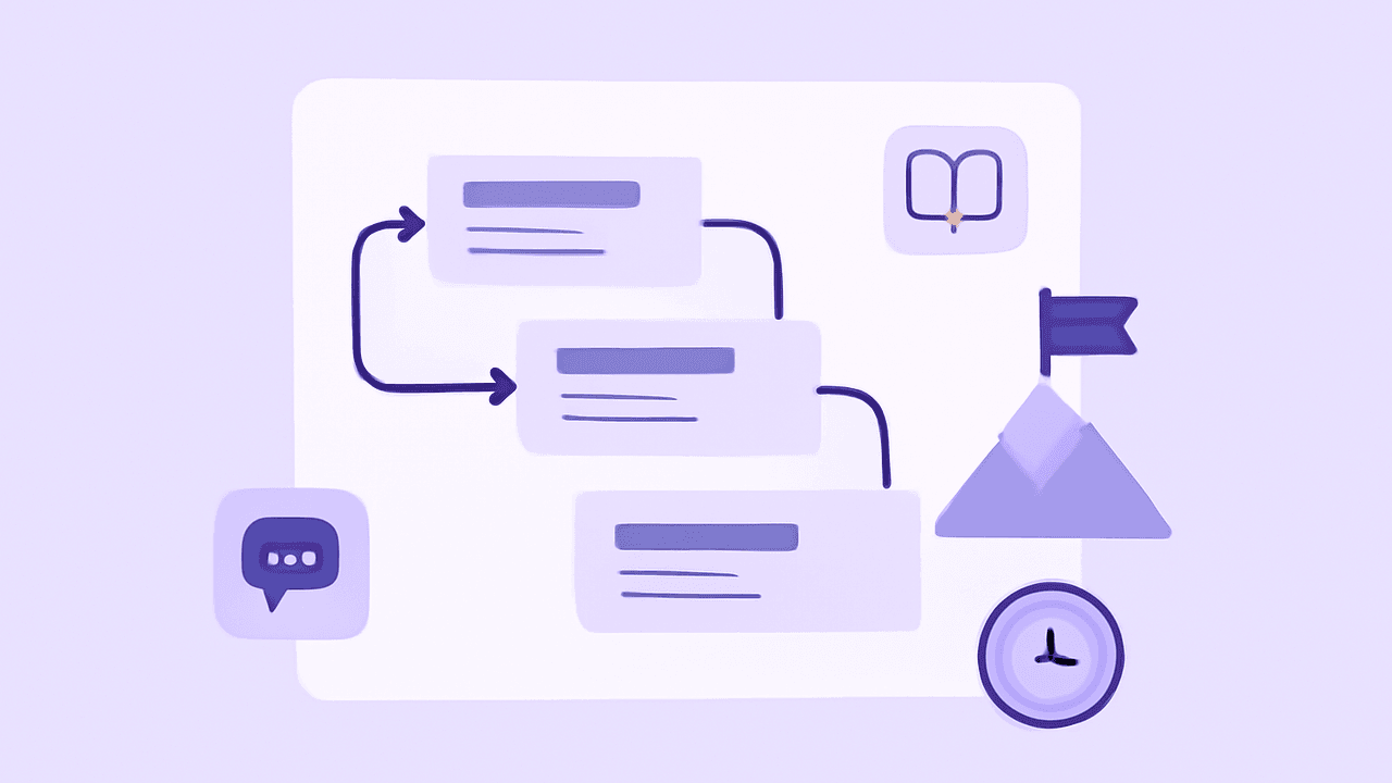 Product Roadmap template thumbnail